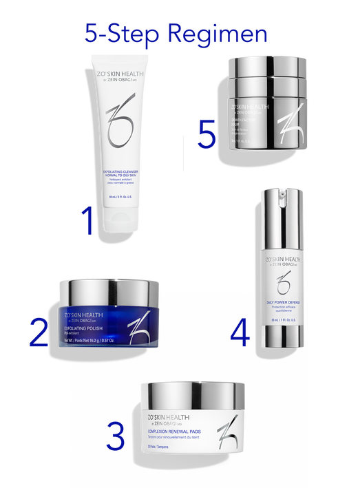 ゼオスキン アンチエイジングプログラム5点 ZO SKIN Obagi Anti-Aging Program | ZO Skin Health, Inc.